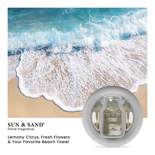 Sun & Sand® Smart Scent™ Vent Clip - US 33369