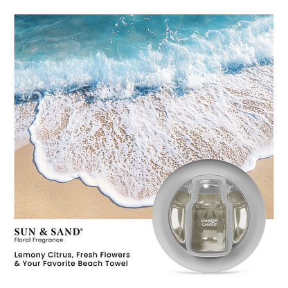 Sun & Sand® Smart Scent™ Vent Clip - US 33369