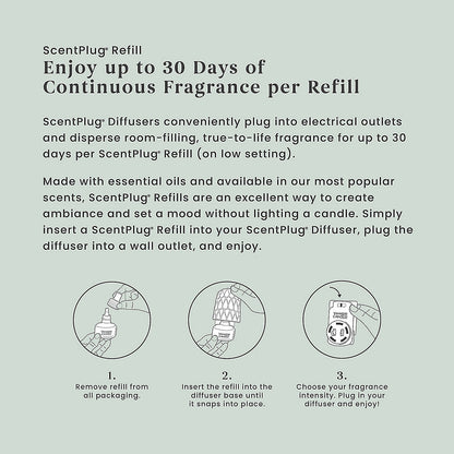 Beach Walk® ScentPlug® Refill - US 60933