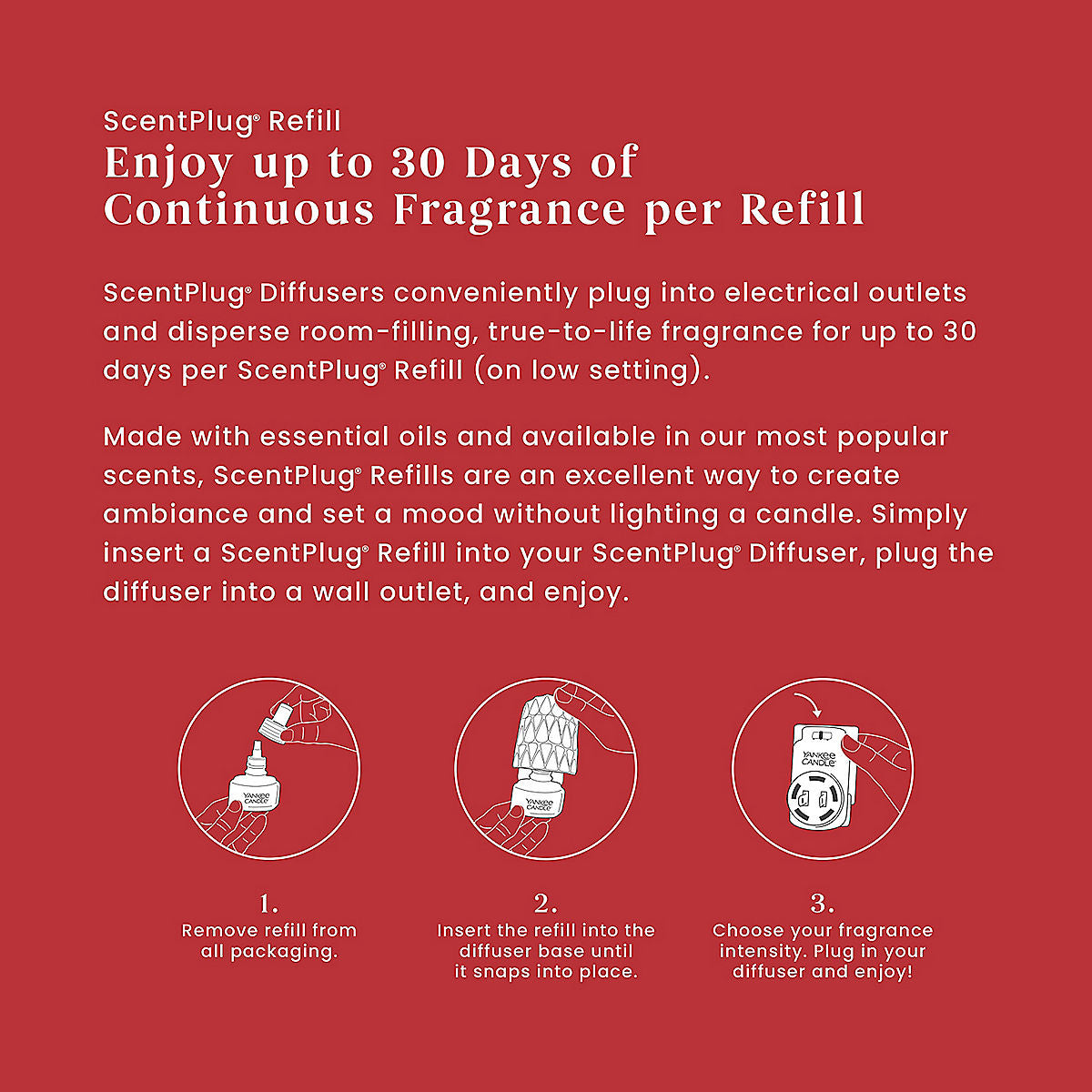 Macintosh ScentPlug® Refill - US 12296
