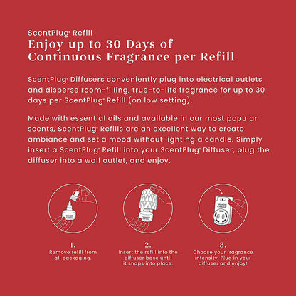 Macintosh ScentPlug® Refill - US 12296