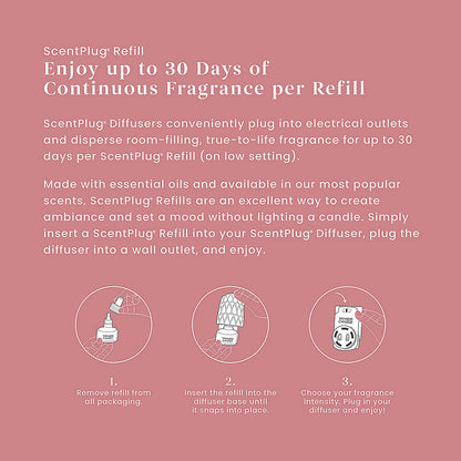 Home Sweet Home® ScentPlug® Refill - US 46757
