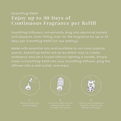 Sage & Citrus ScentPlug® Refill - US 32159