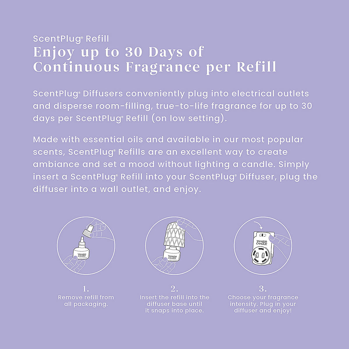 Lilac Blossoms ScentPlug® Refill - US 35658