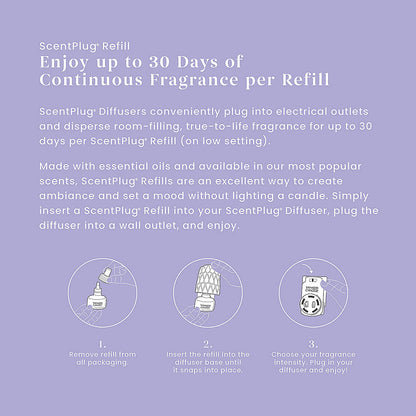 Lilac Blossoms ScentPlug® Refill - US 35658