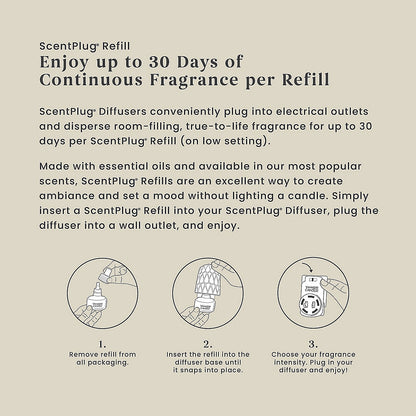 Sun & Sand® ScentPlug® Refill - US 40786