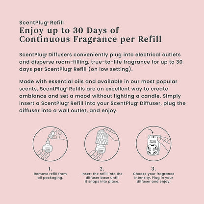 Pink Sands™ ScentPlug® Refill - US 23828