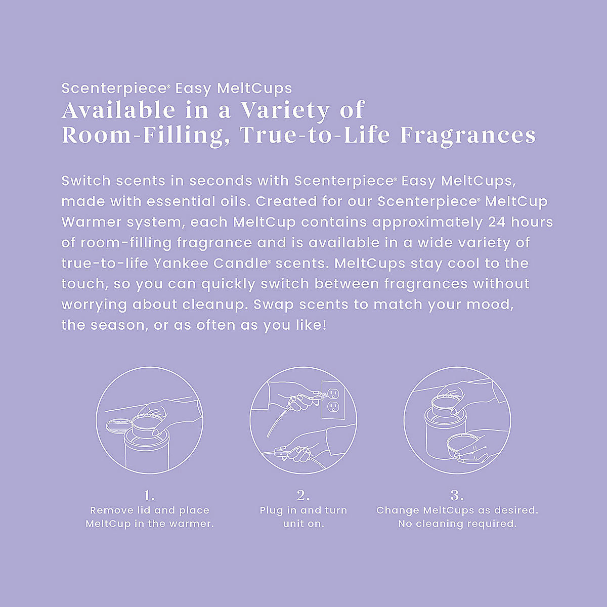 Lilac Blossoms Scenterpiece® Easy MeltCup - US 85129
