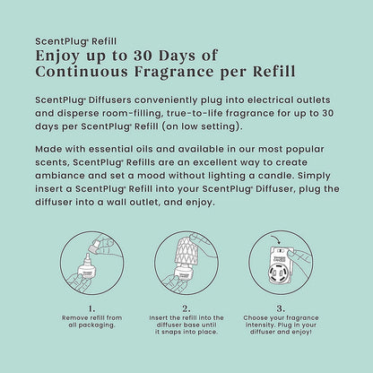 Catching Rays™ ScentPlug® Refill - US 18242