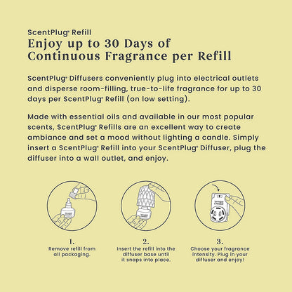 Sicilian Lemon ScentPlug® Refill - US 70065