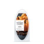 Spiced Pumpkin Wax Melts - US 42464