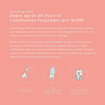 White Strawberry Bellini ScentPlug® Refill - US 71223