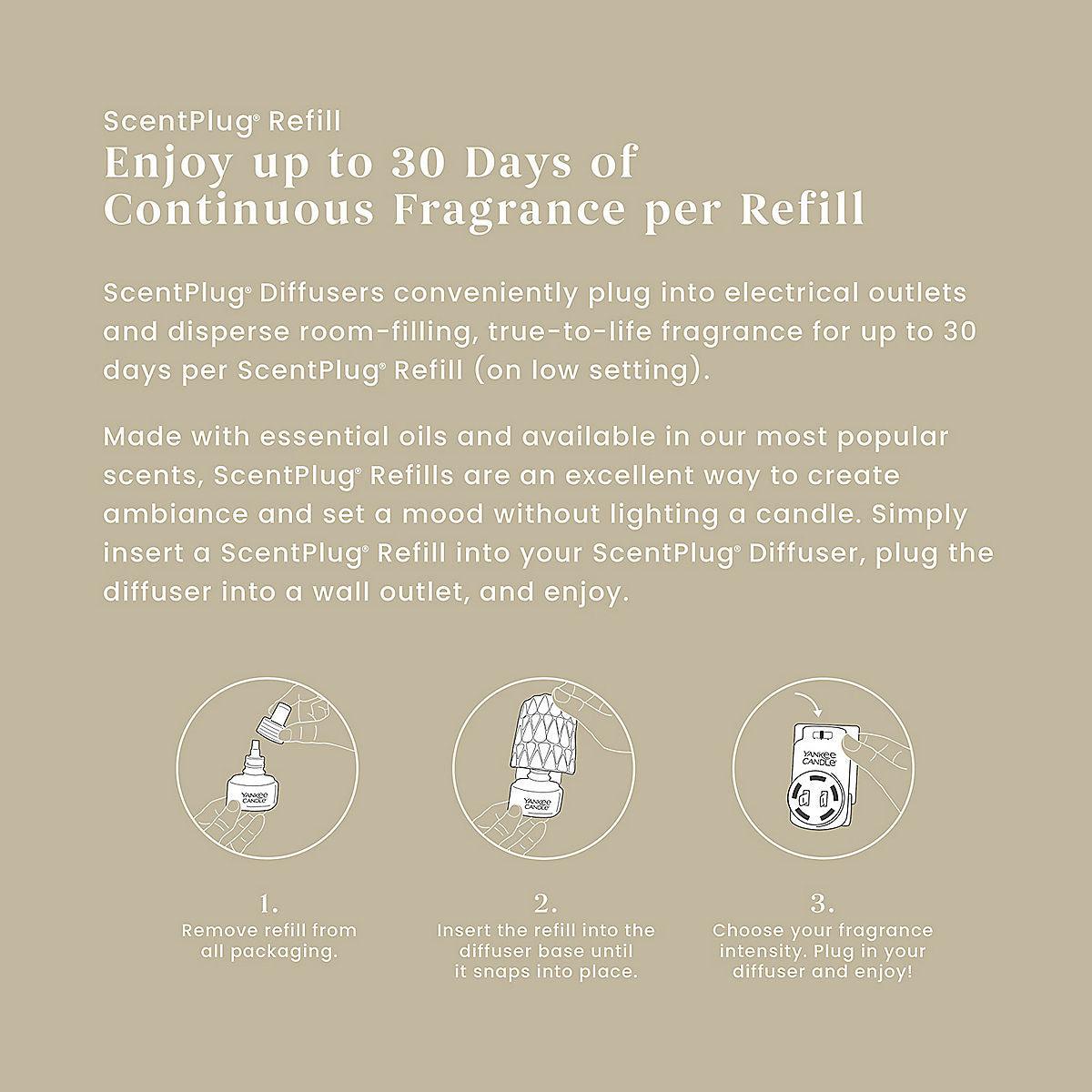 Amber & Sandalwood ScentPlug® Refill - US 46323