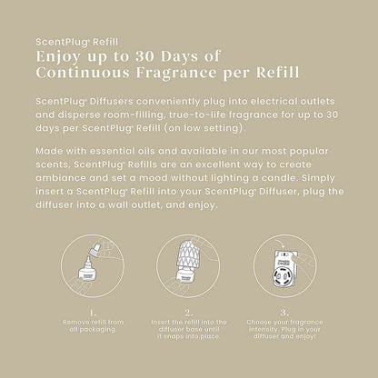 Amber & Sandalwood ScentPlug® Refill - US 46323
