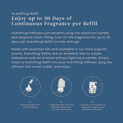 Ocean Air ScentPlug® Refill - US 83541
