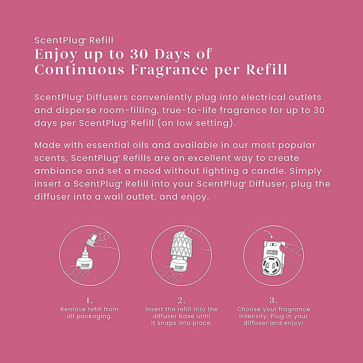 Iced Berry Lemonade ScentPlug® Refill - US 33181