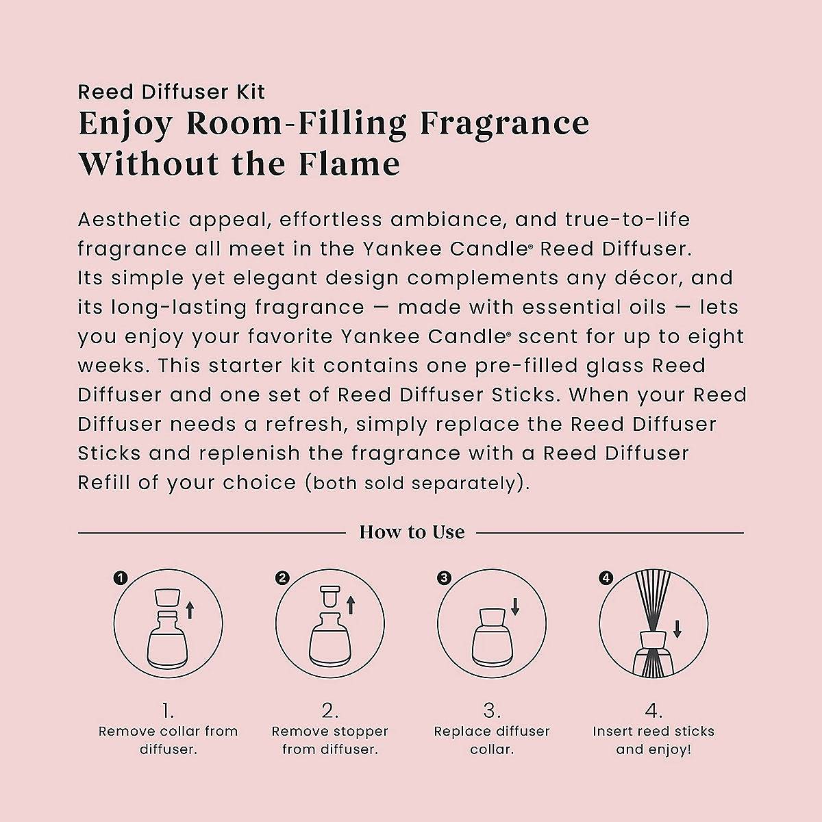 Pink Sands™ Reed Diffuser Kit - US 24096