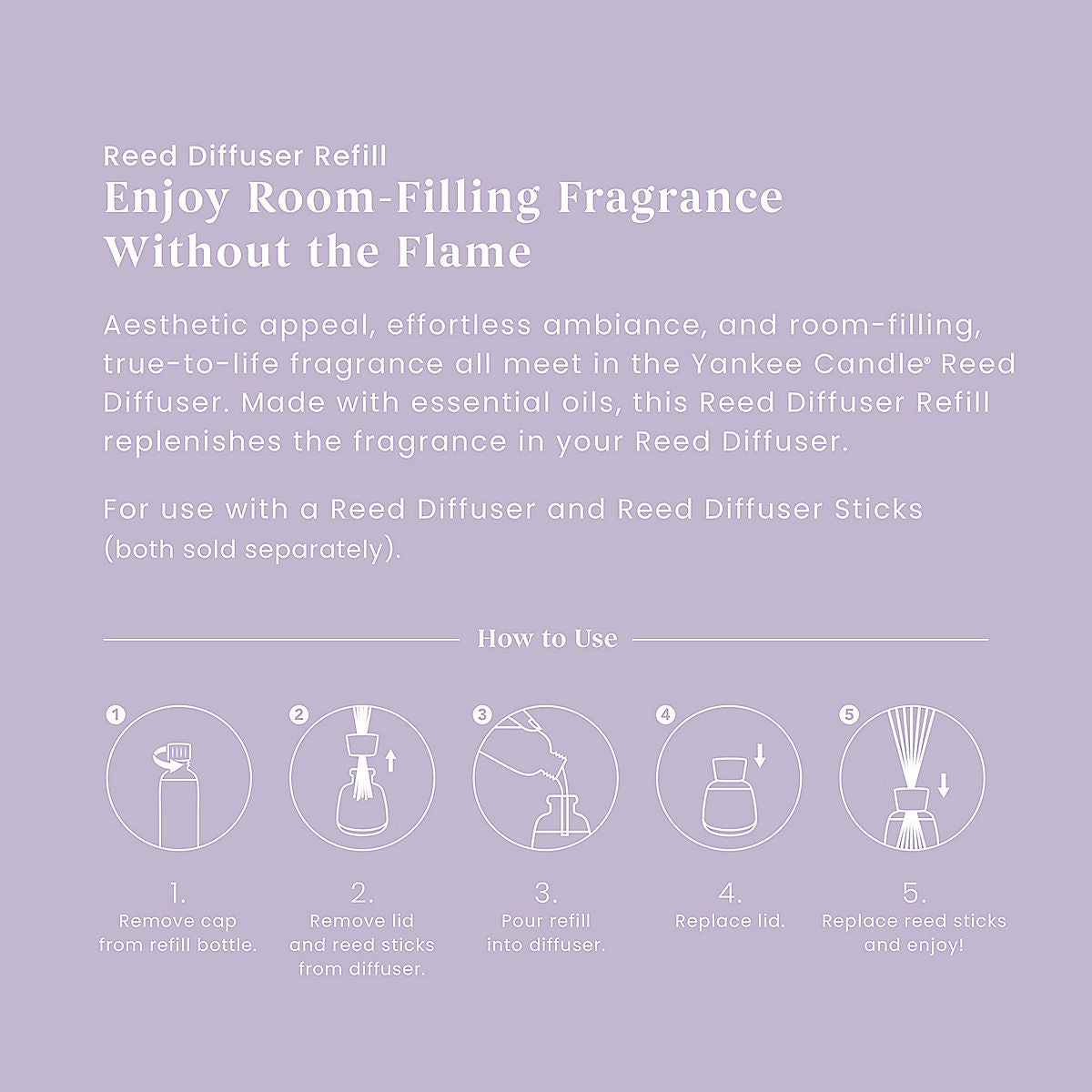 Lemon Lavender Reed Diffuser Refill - US 96163