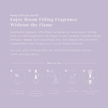 Lemon Lavender Reed Diffuser Refill - US 96163