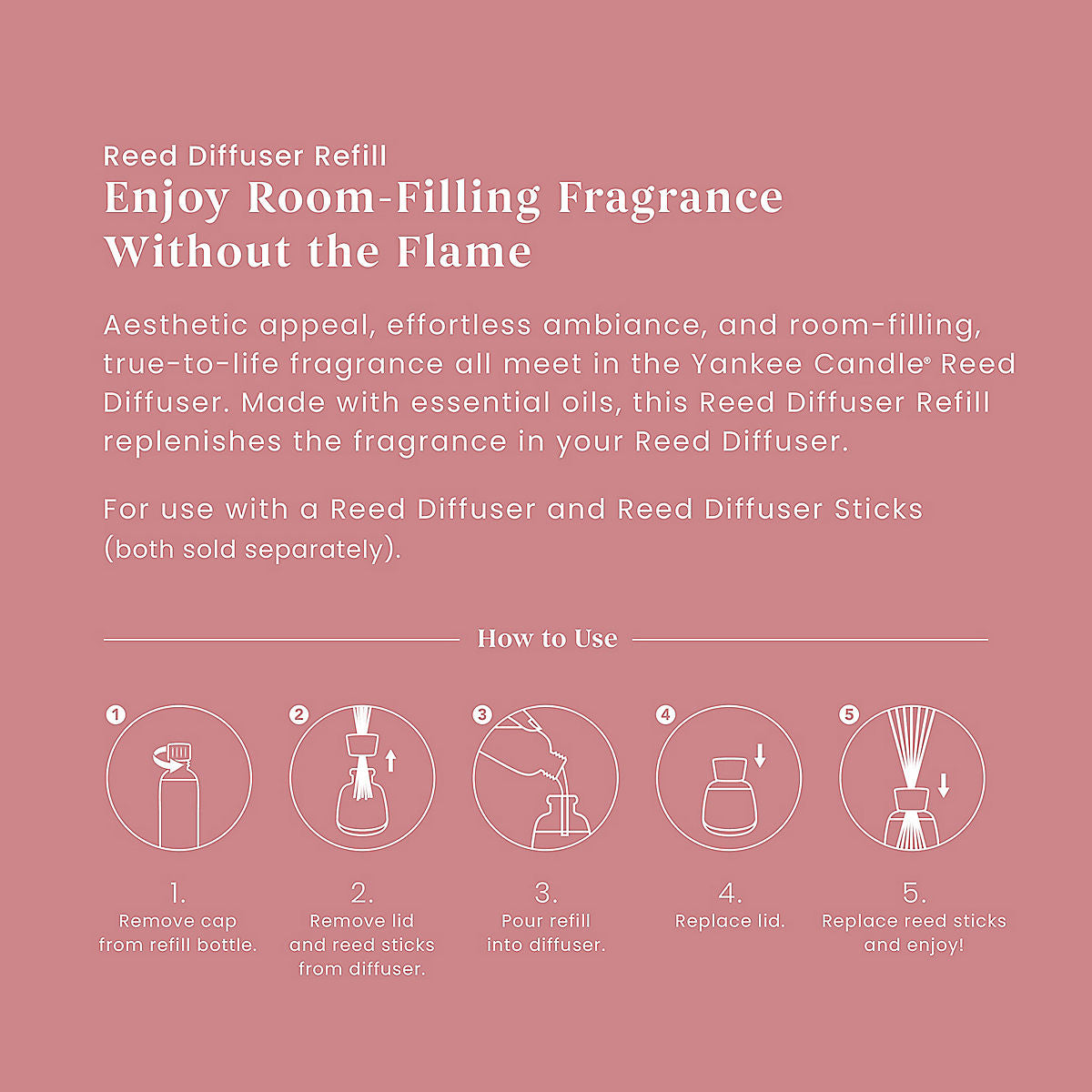 Home Sweet Home® Reed Diffuser Refill - US 60077