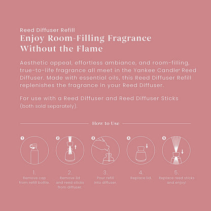 Home Sweet Home® Reed Diffuser Refill - US 60077