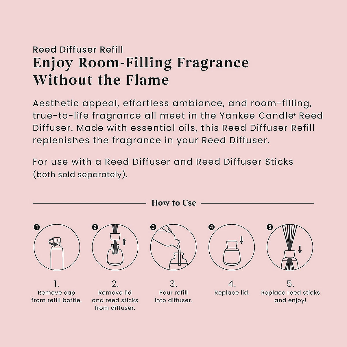Pink Sands™ Reed Diffuser Refill - US 10455