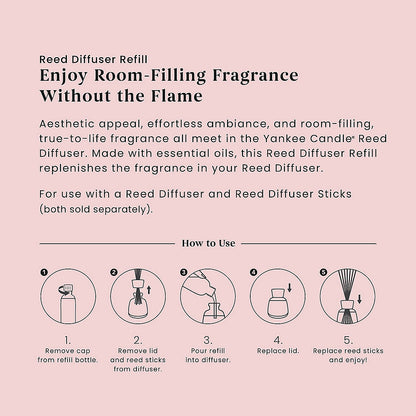 Pink Sands™ Reed Diffuser Refill - US 10455