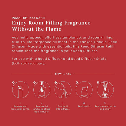 Macintosh Reed Diffuser Refill - US 46696