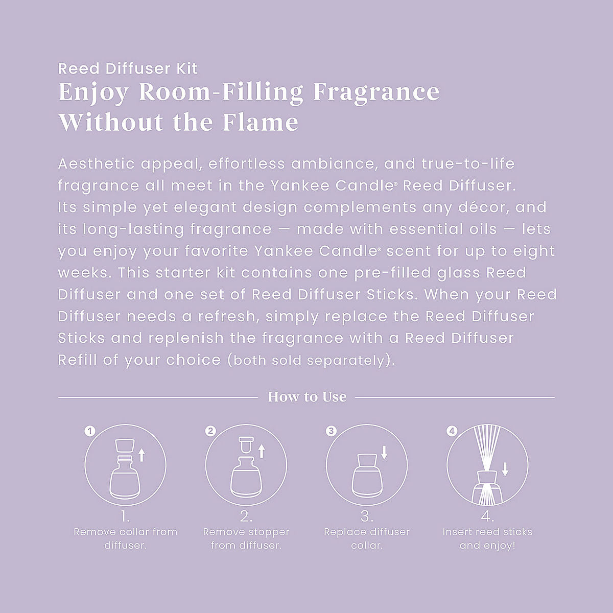 Lemon Lavender Reed Diffuser Kit - US 30974