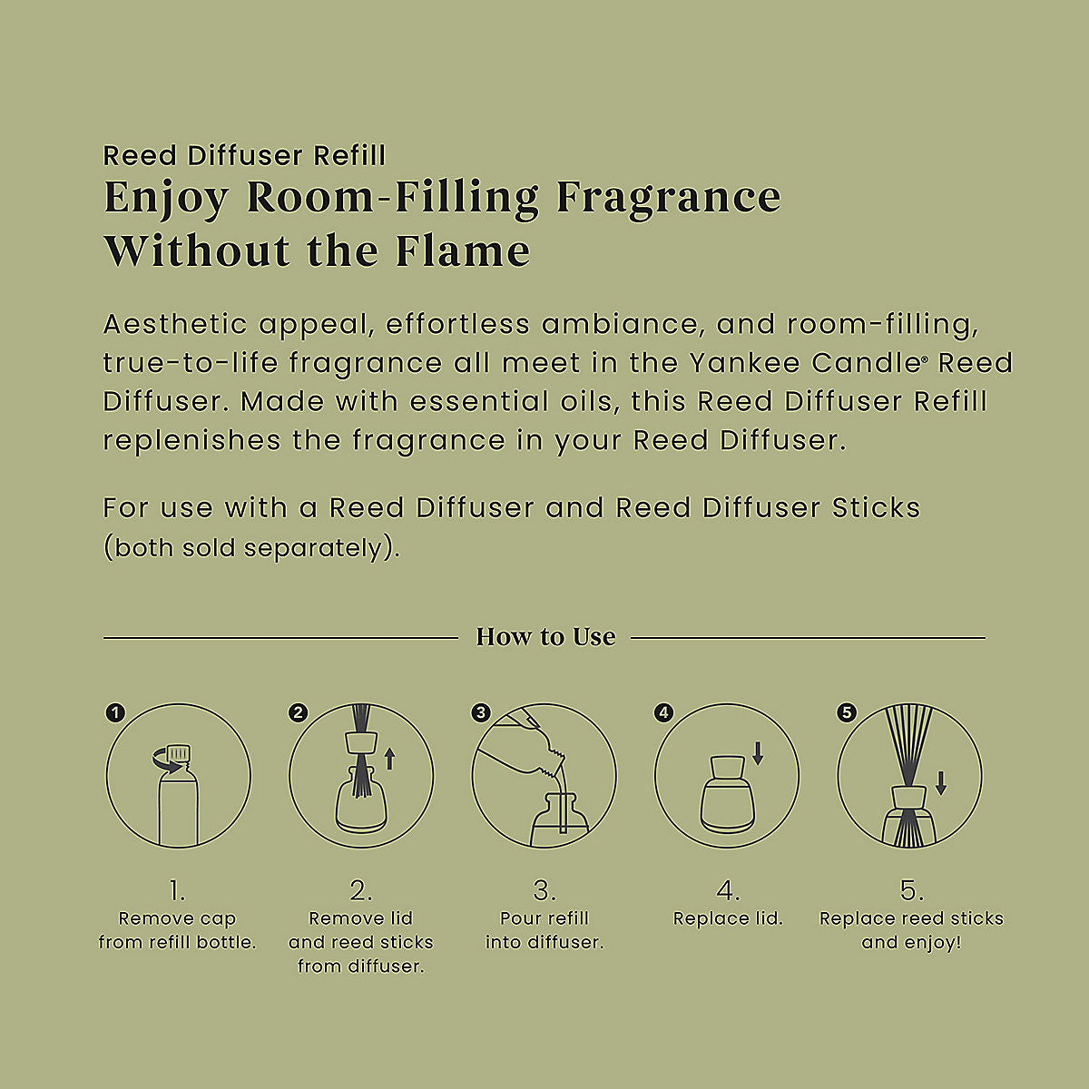 Sage & Citrus Reed Diffuser Refill - US 80930