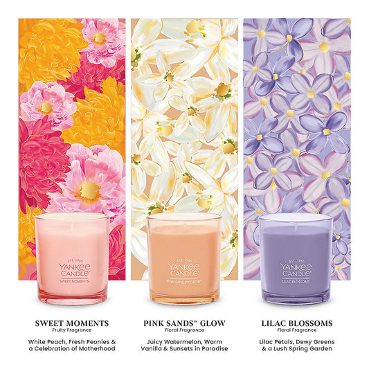Mother’s Day Floral Favorites Candle Gift Set - US 45527