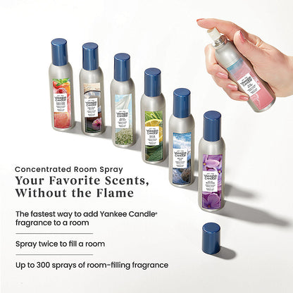 Lemon Lavender Concentrated Room Spray - US 73204